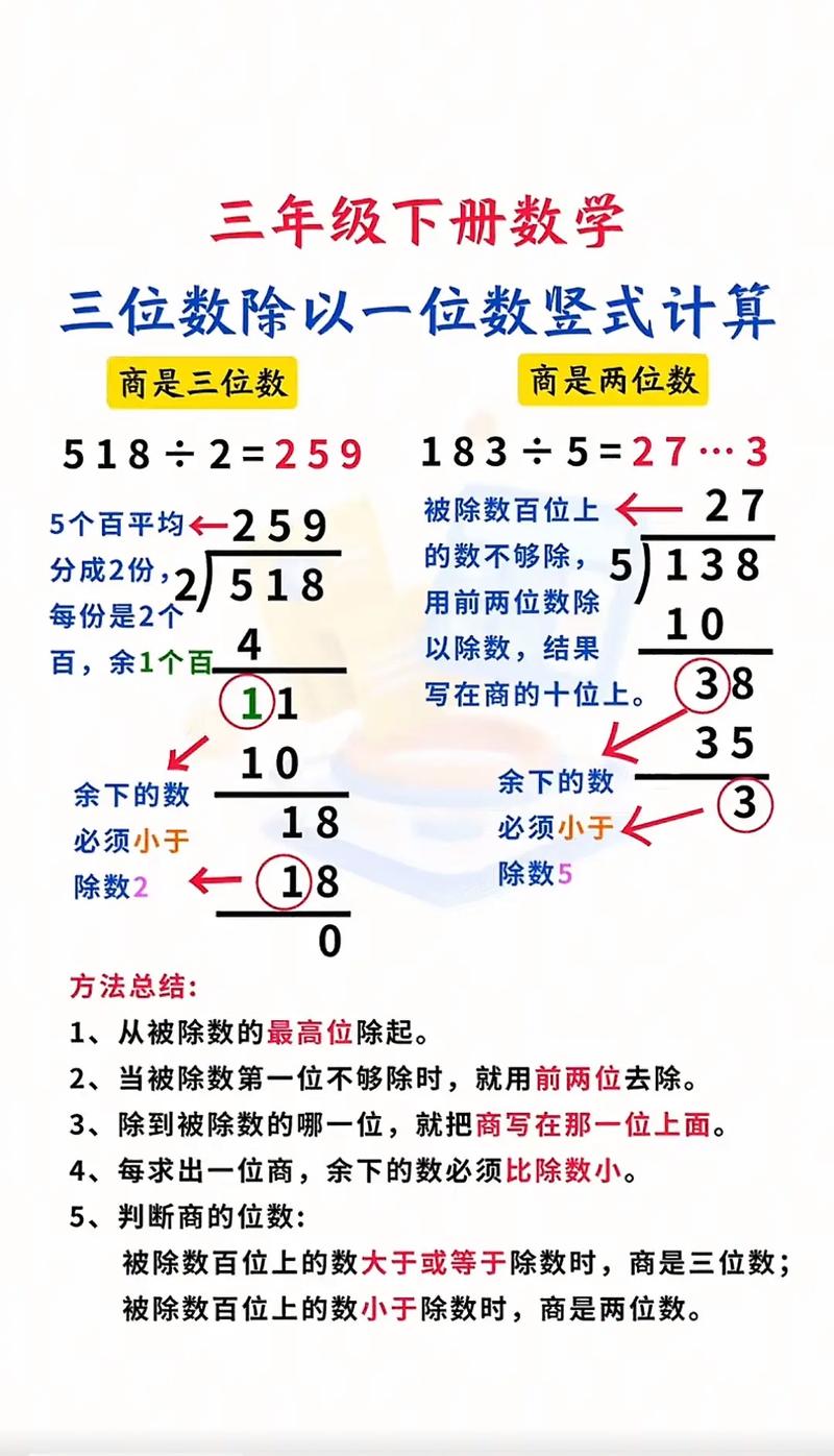 万位除法竖式教程